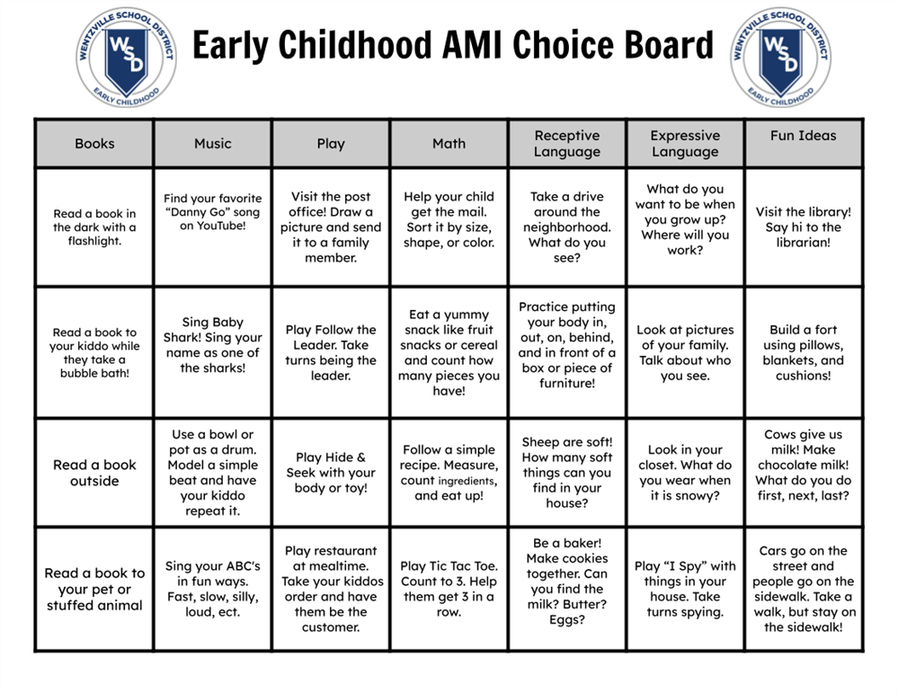 Choice Board Side 1